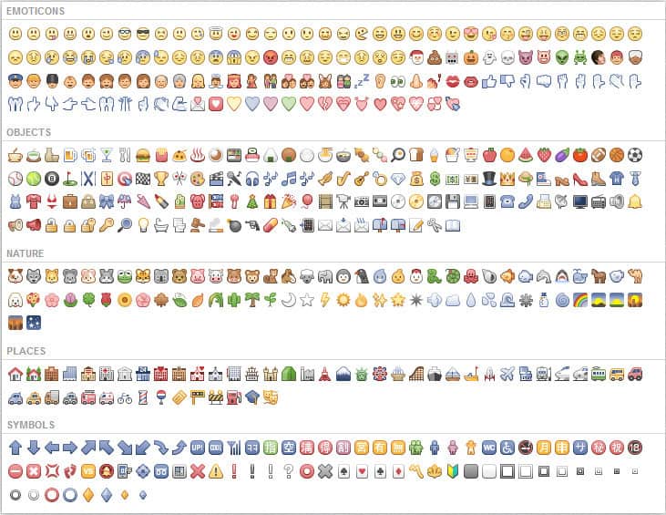 jak wstawiać emotikony na Facebook, ciekawe emotikony na Facebok, jak wstawić obrazek z kotem na Facebook, kot Pucheen, jak z klawiatury wstawiać emoty na Facebook, inne emotikony na fejsbook, obrazki na fejsa, jak odblokować ukryte emotikony na fejsbuku